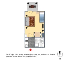 2-D Grundriss