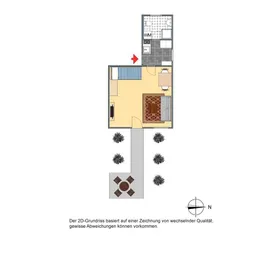 2-D Grundriss