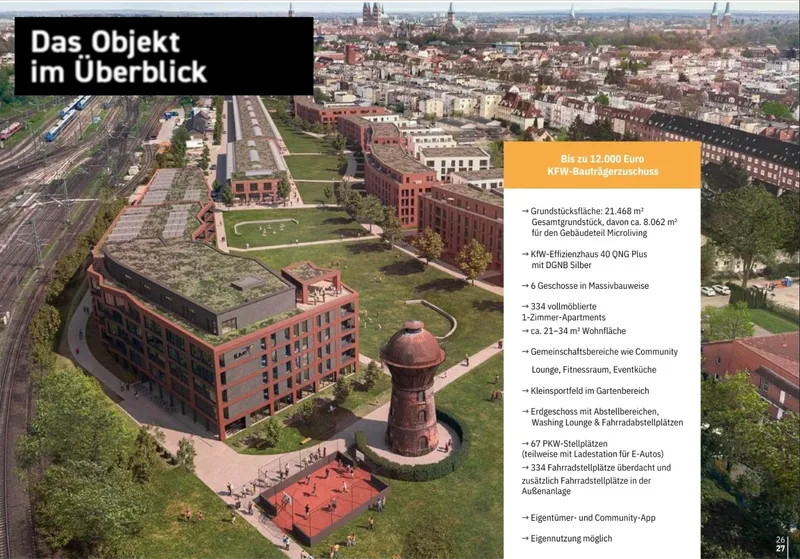 Neubau-Appartements als Kapitalanlage – PROVISIONSFREI !