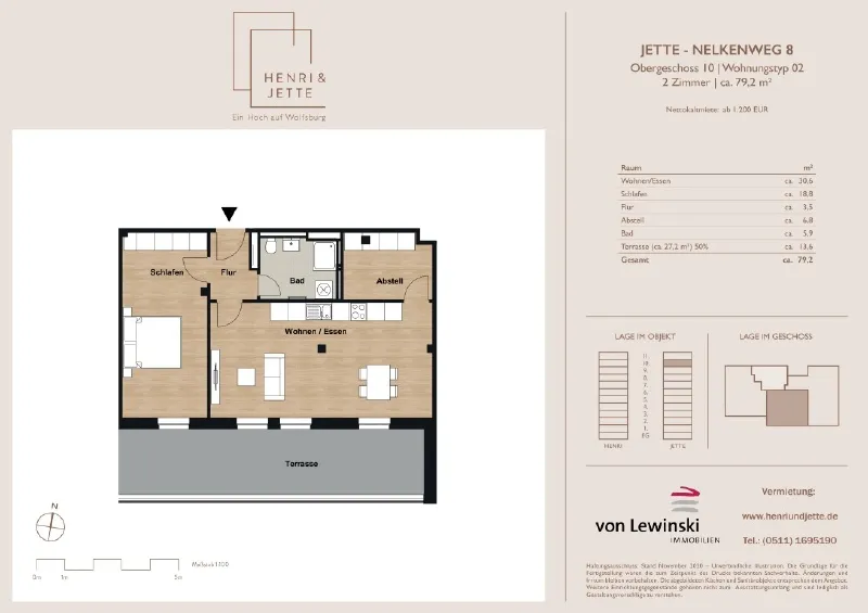 1.000 &euro; NEUJAHRSGUTSCHEIN SICHERN: EINZIGARTIGER GRUNDRISS …
