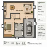 Einliegerwohnung+Garage