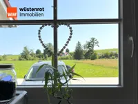 Ausblick
