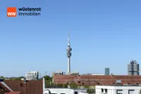 Ausblick