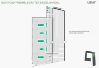 Grundriss EG nicht-zentrenrelevanter EZH