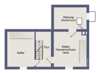 Grundriss KG