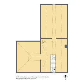 2D-Grundriss, Bühne