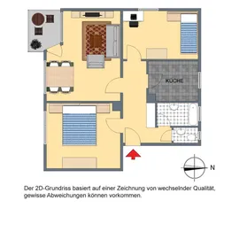 2-D Grundriss