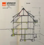 Grundriss Schnitt